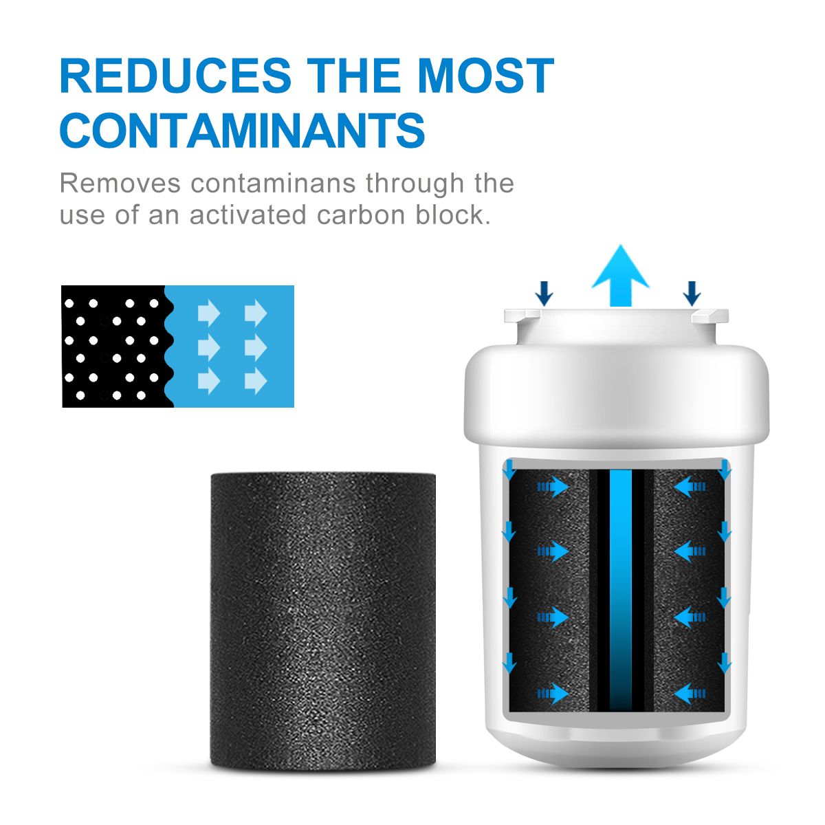 GE MWF Refrigerator Water Filter Smartwater Kenmore 9991 Hotpoint HWFA