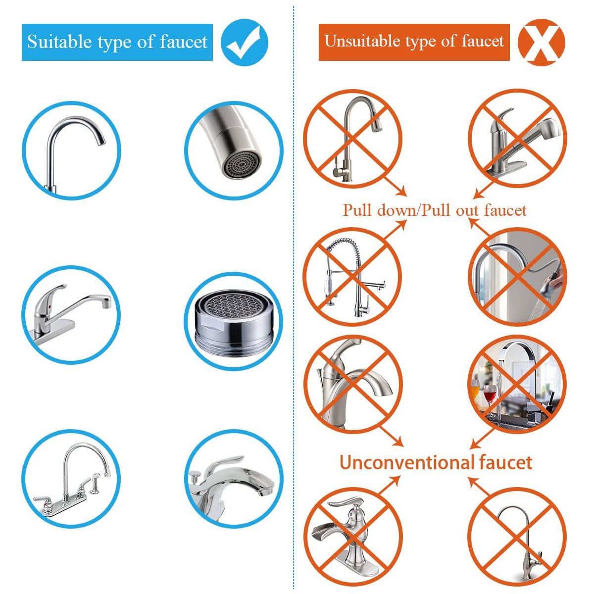 Advanced Faucet Water Filter System Stainless Steel Tap Water