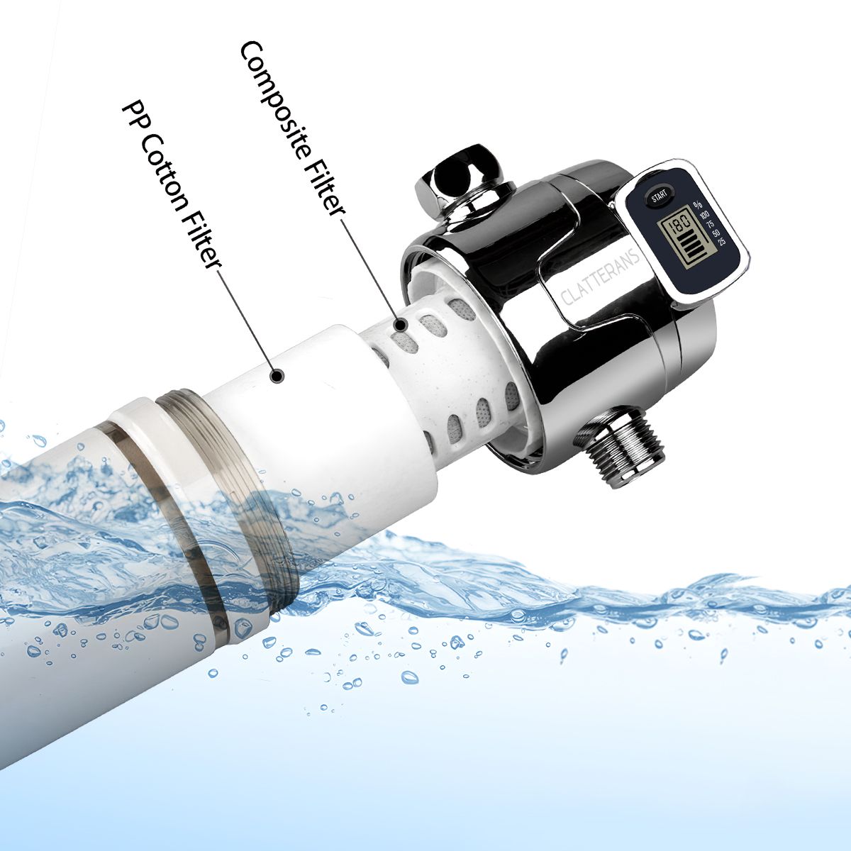 Clatterans 13000 Gallons Shower Filter for Hair & Skin HealthRemoves 99 Chlorine