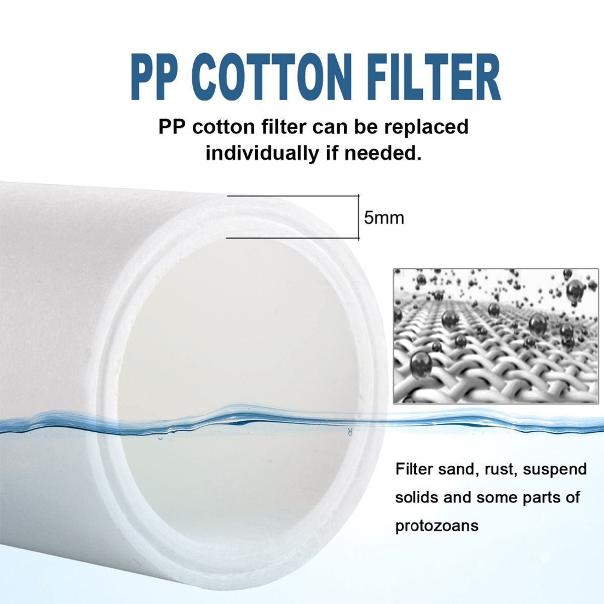 Clatterans PP Cotton Filter Replacement 3 Pack for Shower Filter SF760E Series