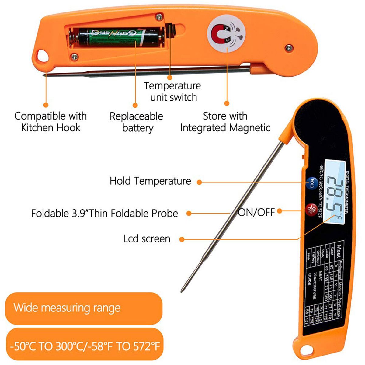 Pro Meat Thermometer with Backlight & Calibration. Best Waterproof ...