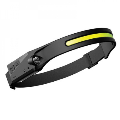 Rechargeable LED Headlamp With All Perspectives Induction 270 Illumination, 350 Lumens, For Sensor Outdoor Head Flashlight